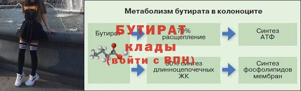 MESCALINE Армянск